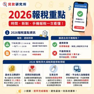 2026報稅重點一次看