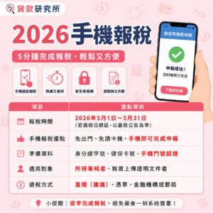 2026手機報稅